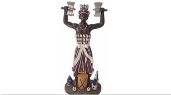 How to care for Shango?